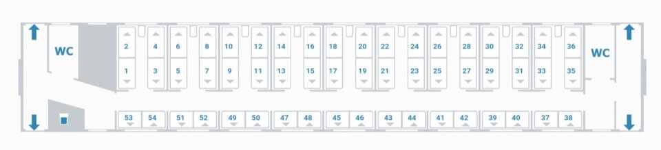 Distribución de trenes de Rusia tercera clase