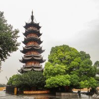 Visitar Long Hua Temple en Shanghai